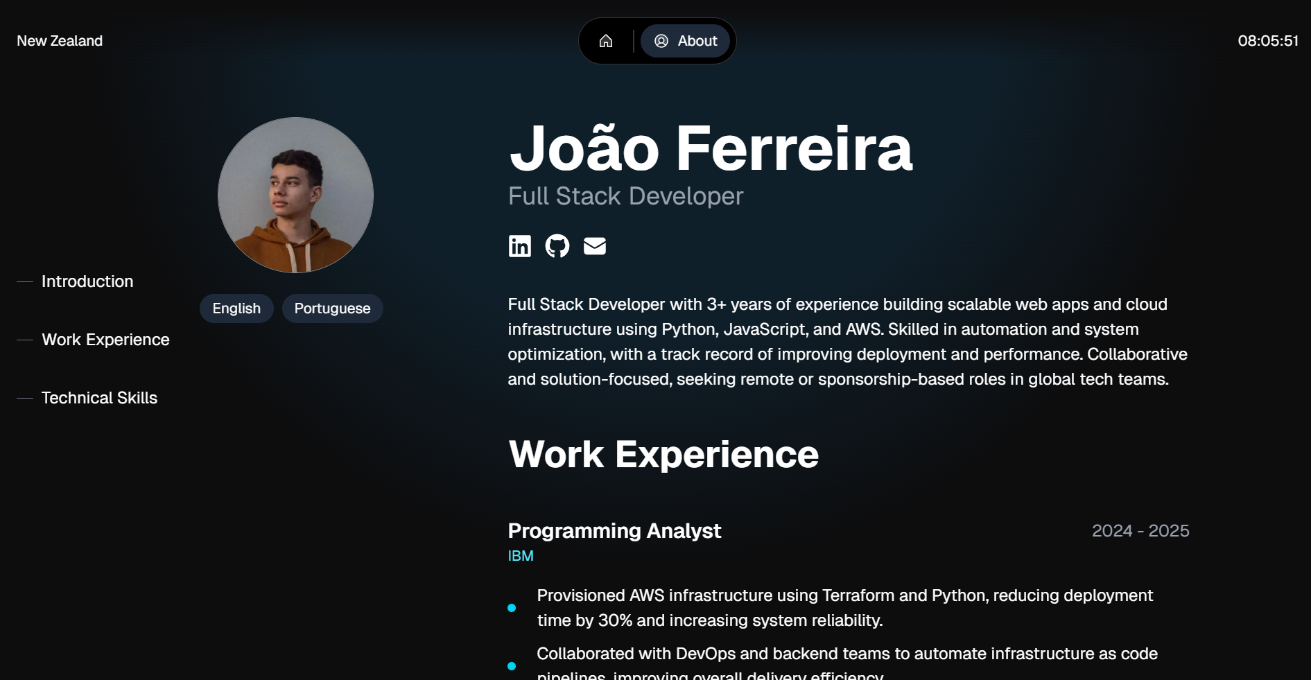 This portfolio was fully built by me using modern technologies.